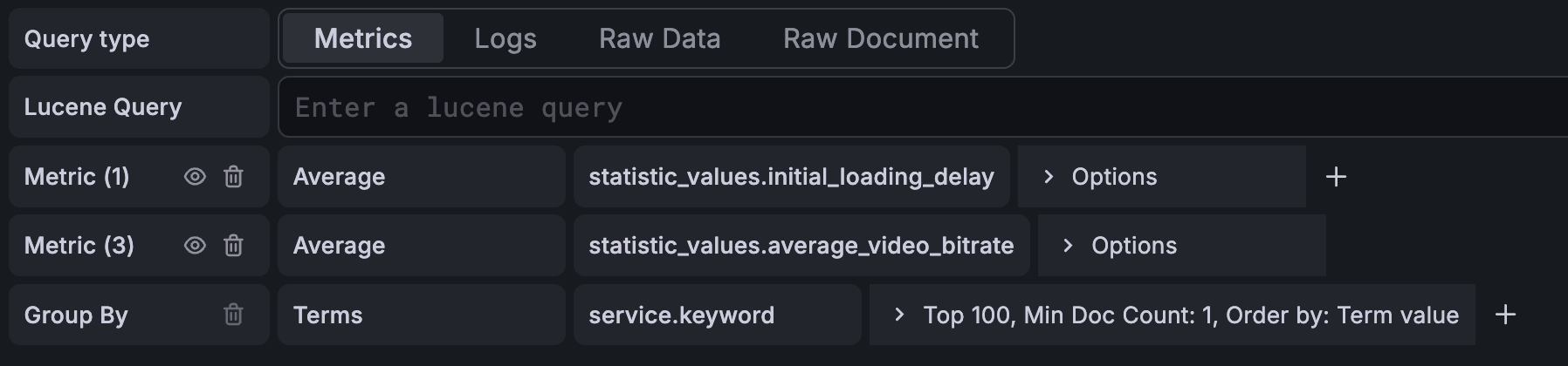 Aggregation query with two averages